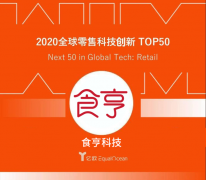 食亨大数据行业领跑 荣登2020全球零售科技创新TOP50